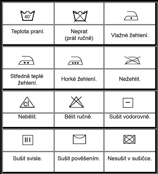 ČÁST 10: