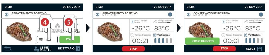 4 Klepnutím na tlačítko SET můžete zkontrolovat nastavení vybraného cyklu. 5 Když nastavení splňuje vaše požadavky, stisknutím tlačítka START spustíte šokové chlazení. Jinak viz strana 14 bod 2.