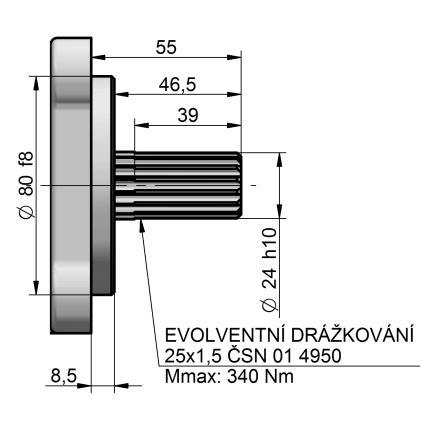 D1: D2: