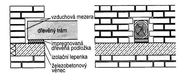 Trámové