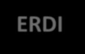 ERDI - Empowering Regional Development and Innovations Hlavní cíle projektu atraktivita absolventů na trhu práce, konkurenceschopnost regionální