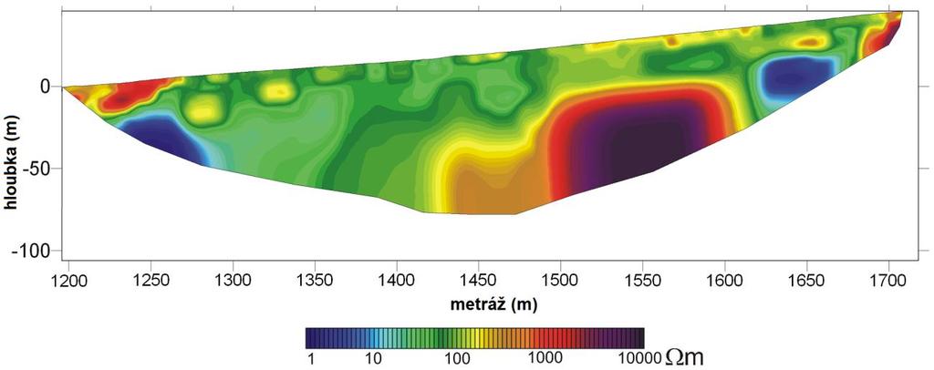 Geoelektrické měření také potvrdilo výskyt okrajového zlomu na stejné metráži jako gravimetrie.