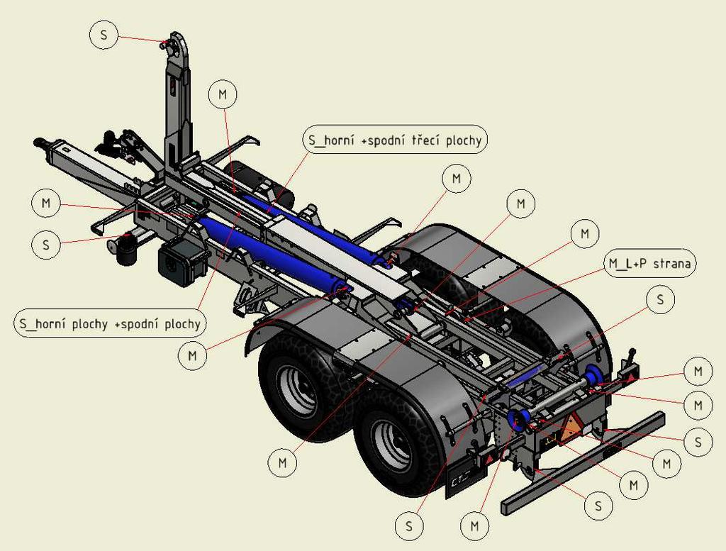 9.4 Mazací plán: Doporučená specifikace mazacího tuku: G00G-20 dle DIN 51 502 Doporučená značka mazacího spreje: WD-40 Na mechanismu traktorového nosiče kontejnerů TN CTS 14.