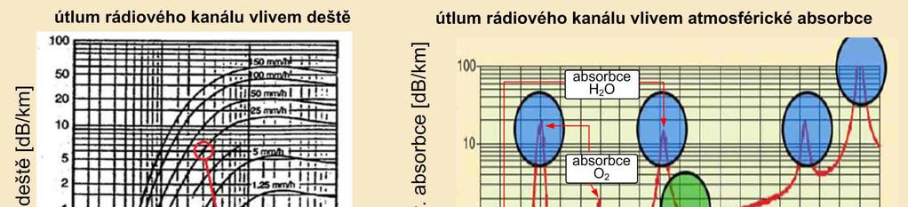 Útlum
