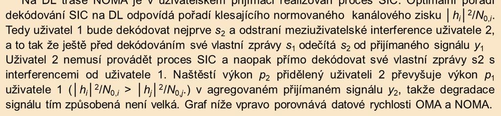 . V demodulátoru UFMC jsou přijímaná sériová data předzpracováním v časové doméně zbavována interferencí a v konvertoru SPC převáděna do paralelní podoby.