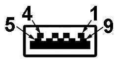 Vstupní USB konektor Číslo pinu 1 VCC 2 D- 3 D+ 4 GND 5 SSRX- 6 SSRX+ 7 GND 8 SSTX- 9 SSTX+ USB konektory 9-pinový konektor signálového kabelu 1 výstupní - dole 2 vstupní - dole 2 vstupní - na straně