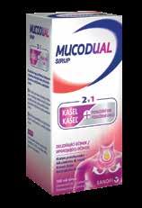 sáčků MUCODUAL 2,5 g/100 ml sirup 100 ml SANORIN 1 PM NAS SPR SOL 10 ml Ulevuje od příznaků chřipky a nachlazení (horečka, bolest hlavy, ucpaný nos,