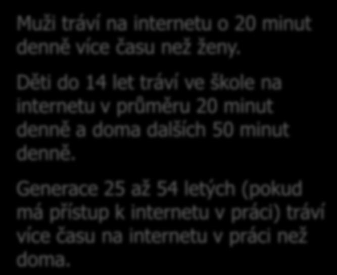 SEKV: Čas věnovaný internetu 900 800 700 600 500 400 300 Průměrný čas v minutách týdně věnovaný internetu (květen 2010) ZÁKLAD: Respondenti 10+ využívající internet, n=2021 (květen 10) Celkem Doma V