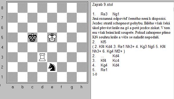 Taktika 4 Souhra figur Souhra figur hraje v šachu rozhodující roli a to v útoku i obraně.