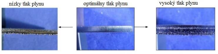 Druh pracovného plynu a jeho tlak Druh pracovného plynu závisí od druhu rezaného materiálu, požadovanej kvality rezu a určuje metódu, ktorou budeme materiál rezať.