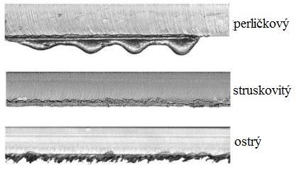 3.2.3 Parametre materiálu [25], [26],[28], [40] Druh materiálu, jeho hrúbka a požadovaný tvar sú základné faktory, od ktorých sa odvíja voľba ostatných procesných parametrov.