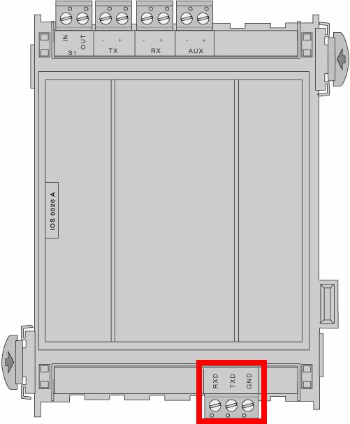 IOS 0020A IOS 022A nebo RS22 TxD RxD max.