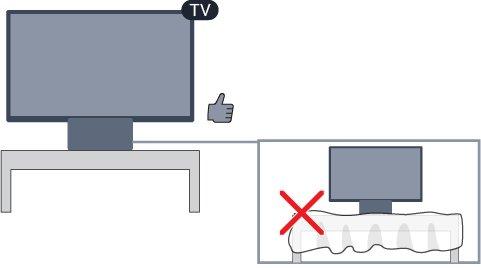 2 Umístění televize Tipy pro umístění Umístěte televizor na místo, kde nebude na obrazovku dopadat přímé světlo. Televizor umístěte až 15 cm od zdi.