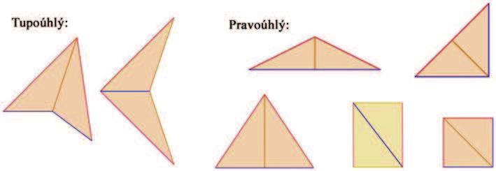 126 Alena Hošpesová, Libuše Samková Pokud zakážeme převracení trojúhelníků na rub, tj.