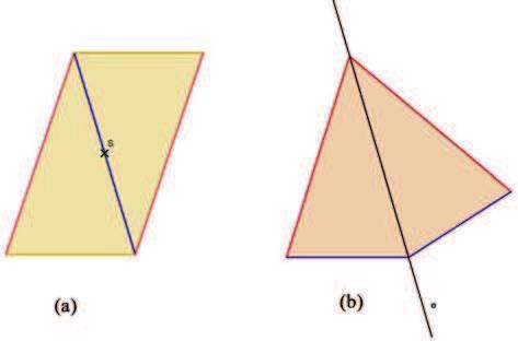 Jak učit matematice žáky ve věku 10 16 let 127 někdy: čtverec, rovnoramenný trojúhelník, rovnostranný trojúhelník, pravoúhlý rovnoramenný trojúhelník; nikdy: obdélník, kosočtverec, lichoběžník,.