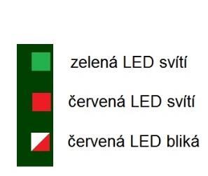 všechny parametry OK vybitý akumulátor plně nabito, správné