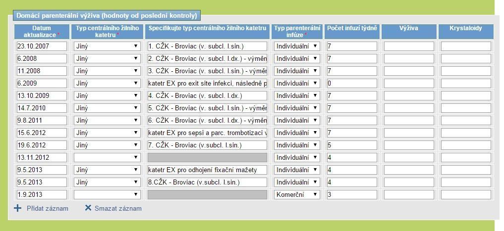 - mělo by být možné do jednoho modulu vložit více informací (např. změnu týkající se jen katetru, důvod extrakce katetru, režimu výživy,.