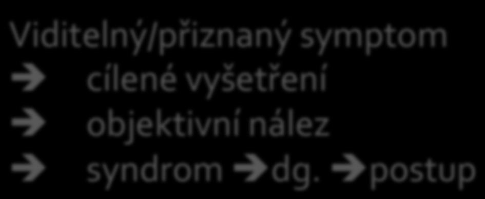 Precipitující faktory (stres, vysazení