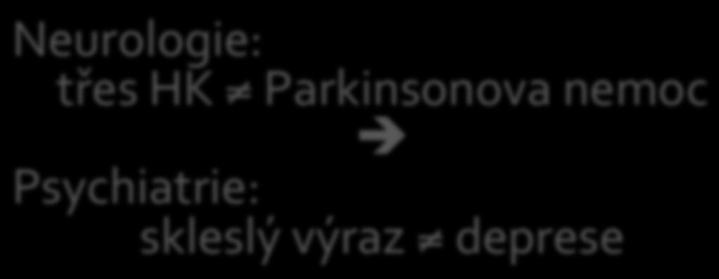 , komorbidita) Dynamika, intenzita,