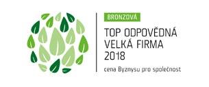 ODPOVĚDNÁ BANKA ODPOVĚDNOST SPOLEČNOSTI MONETA 5 PILÍŘŮ A 12 PRIORIT EKONOMIKA Řízení vztahů etickým způsobem 1 Transparentnost a zásady odpovědného bankovnictví 2 Řízení vztahů s dodavateli 3
