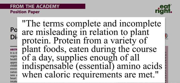 Nutrition and Dietetics Pojmy plnohodnotná bílkovina vs neplnohodnotná - jsou zavádějící u rostlinné stravy