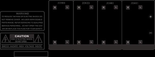 Zóna 2: (PRAVÝ) TERMINÁL REPRODUKTORU 6. Zóna 2: (LEVÝ) TERMINÁL REPRODUKTORU 7. Zóna 1: (PRAVÝ) TERMINÁL REPRODUKTORU 8. Zóna 1: (LEVÝ) TERMINÁL REPRODUKTORU 9. REC AUDIO OUT výstup 10.