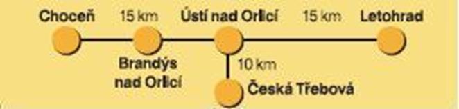 Cyklotrasa č. 18 Orlické cyklo&in-line království Unikátní projekt hvězdicově propojených cyklostezek v délce 40 km údolím řek Tiché Orlice a Třebovky vhodný pro in-line bruslaře a cyklisty (trasa č.