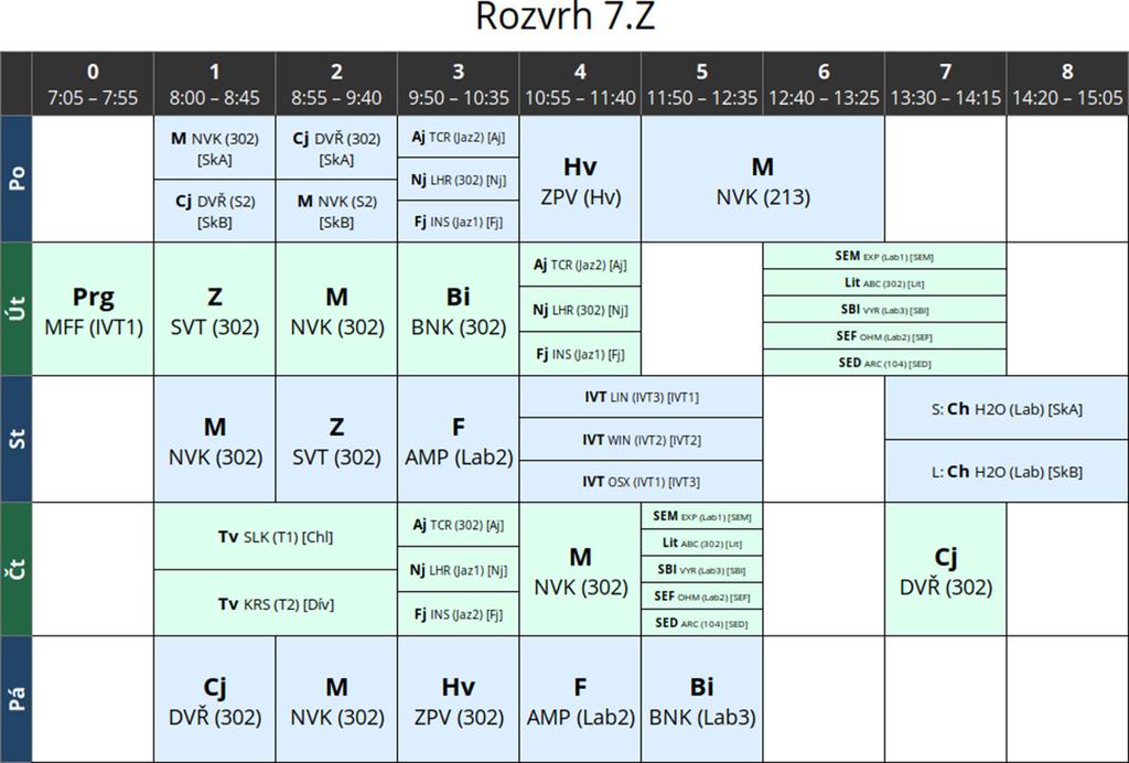 Rozvrh max. 23 bodů V této úloze nesmíte používat obrázky. Statický rozvrh Vytvořte stránku, na které se zobrazí rozvrh hodin jako na obrázku: Na stránce by nemělo být nic jiného.