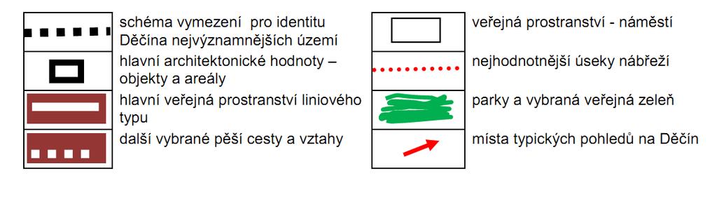 vyhlídkové restaurace a ZOO, lesopark Kvádrberk, levobřežní a pravobřežní labská nábřeží a jejich nejcennější části z hlediska hlavních pohledů na Děčín.