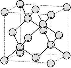 Polymorph I - stable