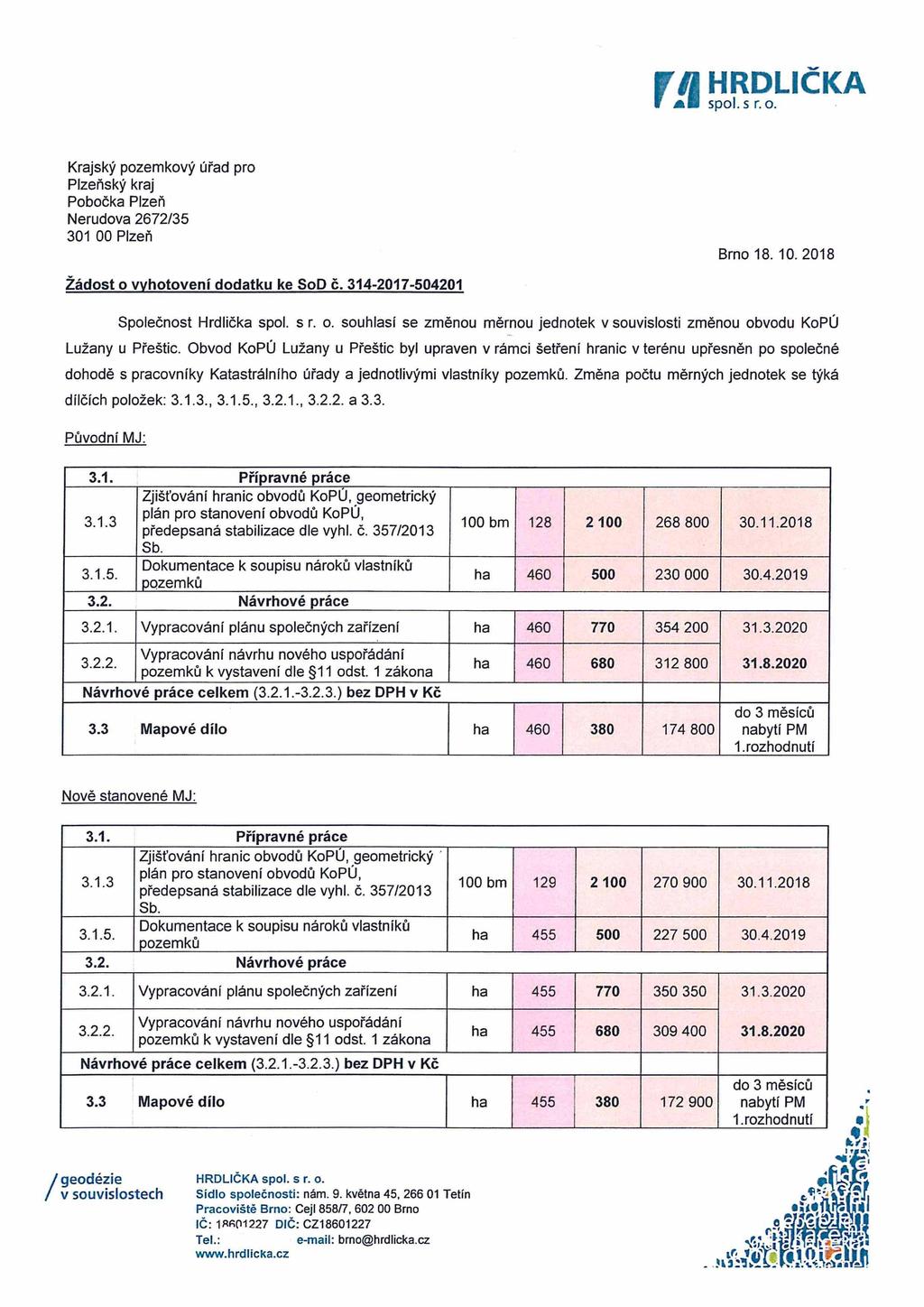 rq HRDLIČKA r ab spol.s r. o. Krajský pozemkový úřad pro Plzeňský kraj Pobočka Plzeň Nerudova 2672/35 301 00 Plzeň Brno 18. 10. 2018 Žádost o vyhotovení dodatku ke SoD č.