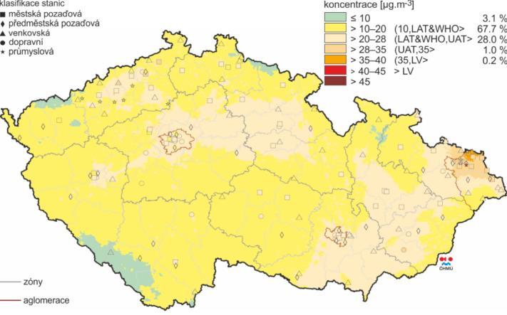 1 KVALITA OVZDUŠÍ Znečišťování ovzduší patří v současné době mezi nejzávažnější problémy ochrany životního prostředí.