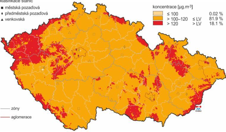 Oxid dusičitý je pohlcován hlenem dýchacích cest z 80 až 90 procent. Způsobuje záněty dýchacích cest od lehkých forem až po edém plic.