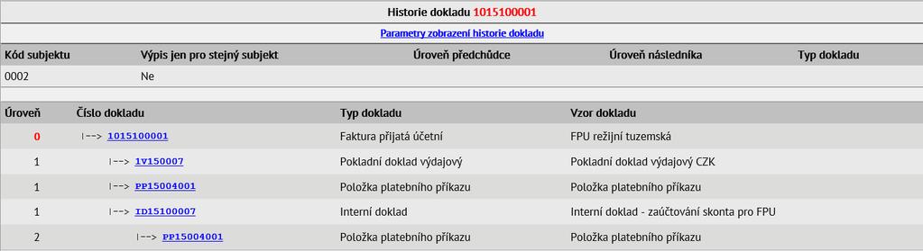 Při založení PP dojde k provázání dokladů závazků s položkami platebního příkazu a s případně vzniklými interními doklady pro zaúčtování skonta.