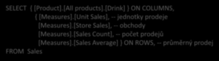 fakta výpis měrných jednotek obchodování SELECT { [Product].[All products].[drink] } ON COLUMNS, { [Measures].