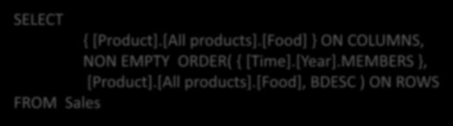 setřídění množiny ORDER() syntaxe ORDER( <<set>>, { <<výraz1>> <<výraz2>> }, ASC DESC BASC BDESC ) SELECT { [Product].[All products].[food] } ON COLUMNS, NON EMPTY ORDER( { [Time].[Year].