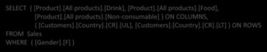 [Product].[All products].[drink], [Product].[All products].[food], [Product].[All products].[non-consumable] } ON COLUMNS, { [Customers].