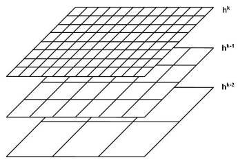 Solver) (Gauss-Seidel iterační metoda) 1 j s 51 příp.