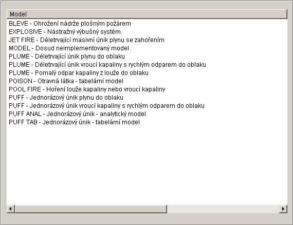 Model Obr. 12.