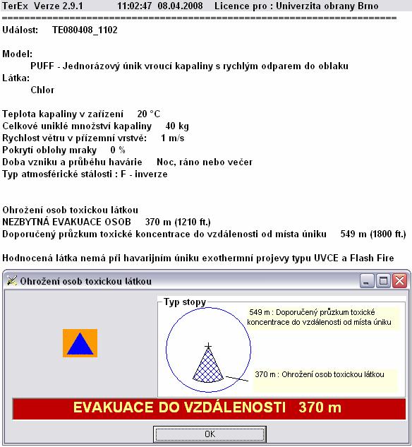 e) Situace č.