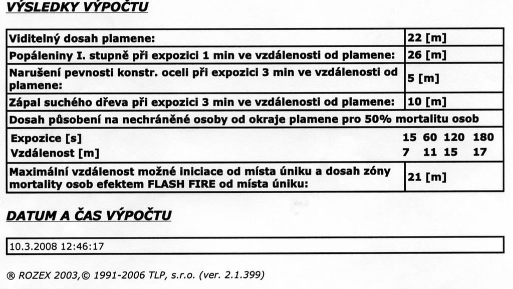 e) Situace č.