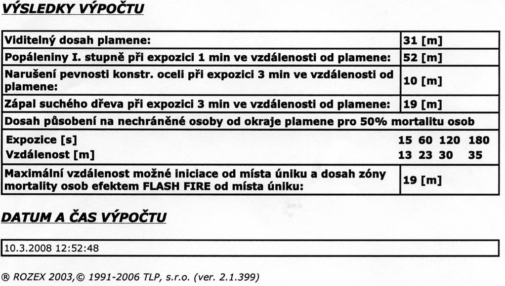 h) Situace č.8.
