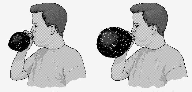 Hubblův důkaz rozpínání vesmíru Hubble (1929) rudý posun ve spektrech vzdálených galaxií, úměrný