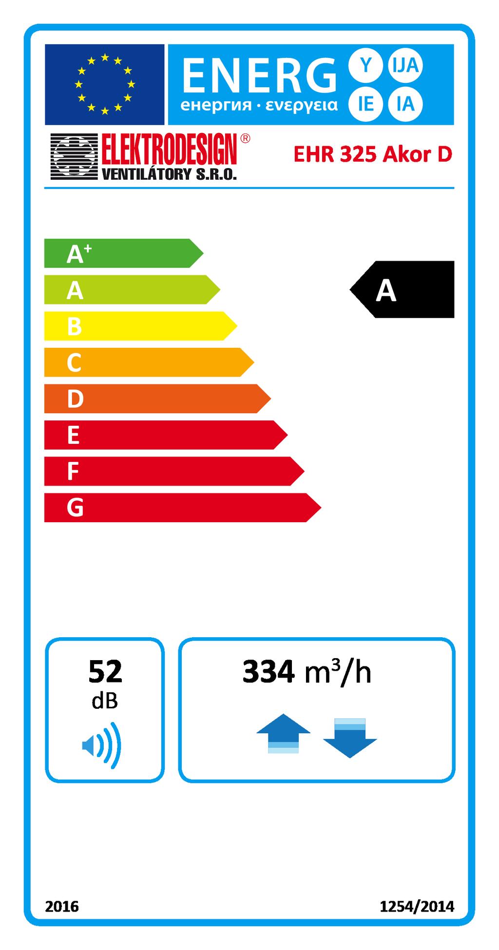 35 EHR 325 Akor RF