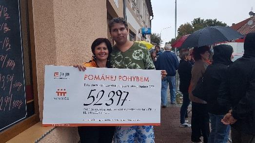 rotopedy, které byli napojeny na konto Nadace ČEZ.
