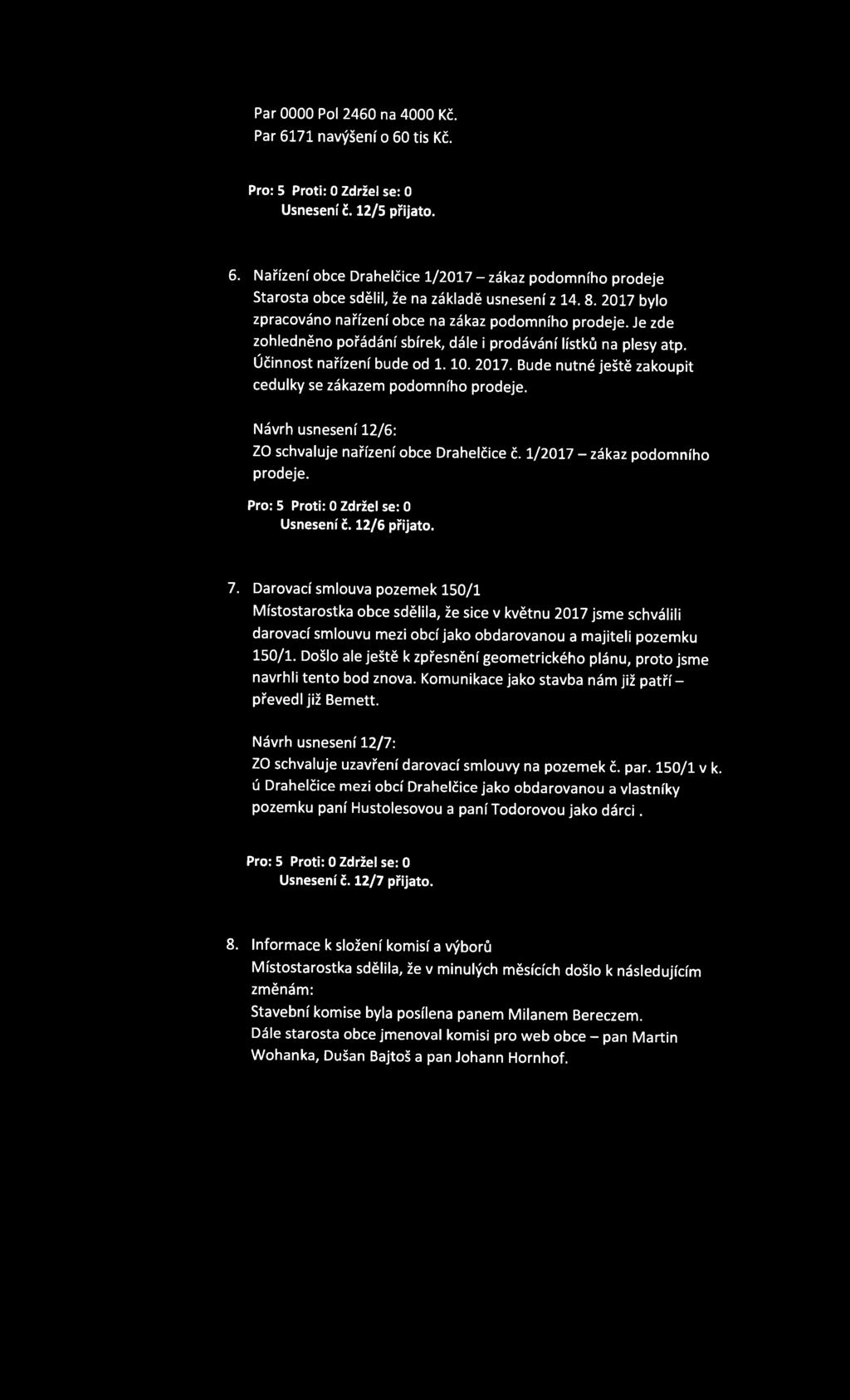 Návrh usnesení 12/6: ZO schvaluje nařízení obce Drahelčice č. prodeje. 1/2017 - zákaz podomního Pro: 5 Proti: O Zdržel se: O Usnesení č. 12/6 přijato. 7.