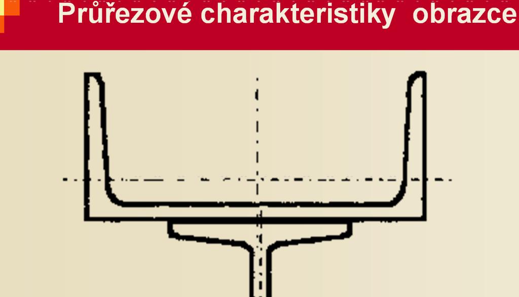 Průřeové carakterstky orace složenéo válcovanýc tyčí o UPN 60 PN 0 Příkla č k procvčení (uete potřeovat): Dle postupu u přeešléo příklau