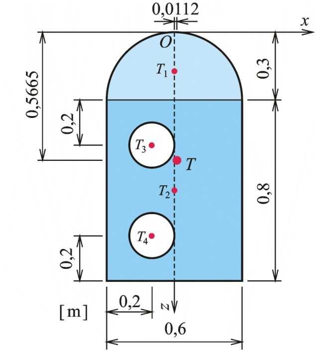 9 ěžště složenýc oraců s otvory a výřey Zvláštní přípa složenýc oraců s otvory (s oslaením) neo s výřey (otvory souseící s orysem orace)