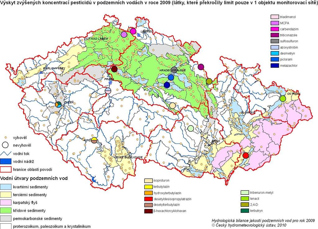 Hydrologická