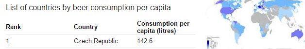 Černí Turci Zastánci konzervativní linie